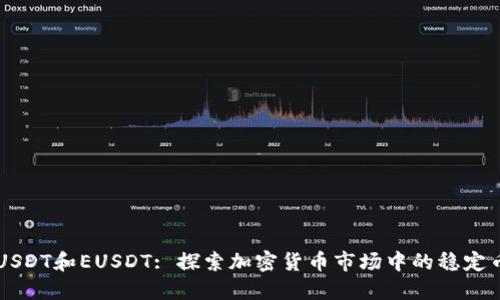 USDT和EUSDT: 探索加密货币市场中的稳定币