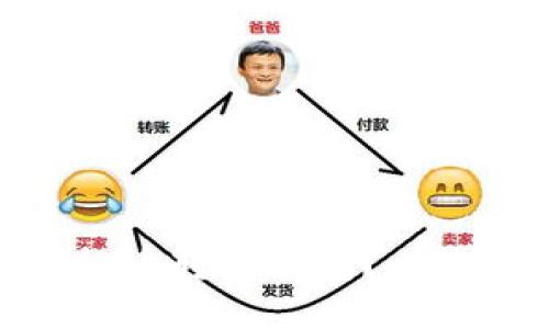 如何把币转到钱包？okex教程