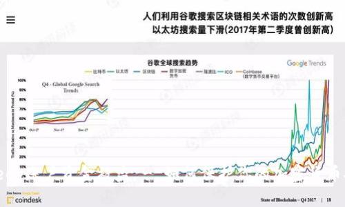 Bitkeep账户资金被盗 - 如何保护你的加密货币安全？