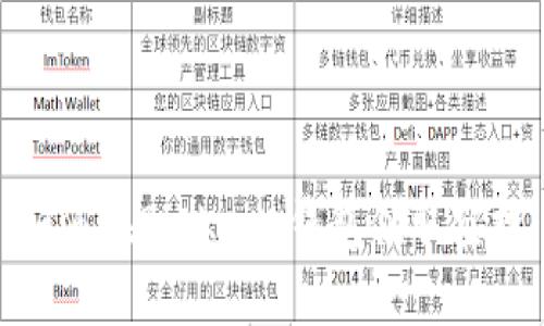 如何在BitKeep钱包领取空投