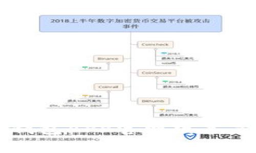 小狐钱包APP官网版本是什么