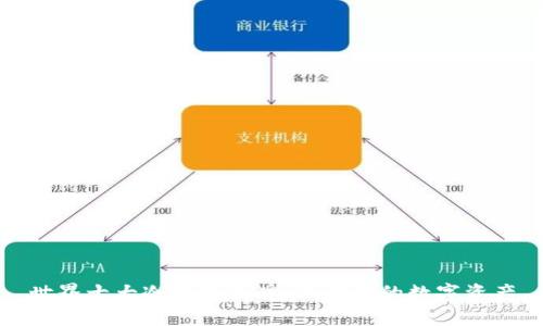 世界十大冷钱包品牌，保护你的数字资产