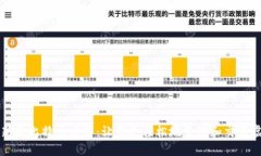 探索最新的比特币应用：让你更轻松地管理和交