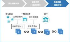 钱包私钥中为什么不会含有数字9？