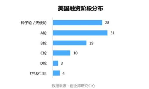 比特币冷钱包签名 - 安全可靠的比特币交易方式