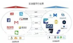 了解upay安全性及其解决方案