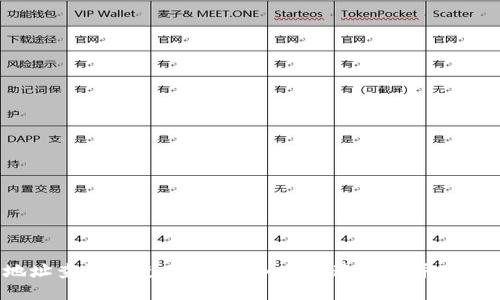 TRC20钱包地址查询及使用指南-如何快速查找并使用TRC20钱包？