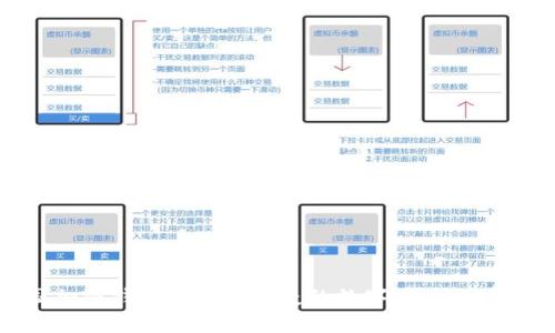 美国加密钱包：安全、便捷的数字货币储存之选