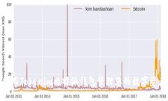 使用Tokenim比特派钱包管理您的数字资产