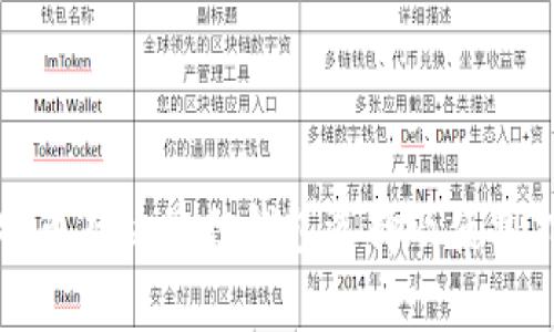 比特币存放最佳钱包选择及使用指南