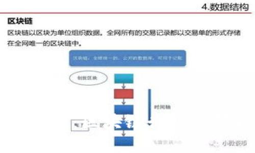 Okcoin币行官网：区块链行业的领先交易平台