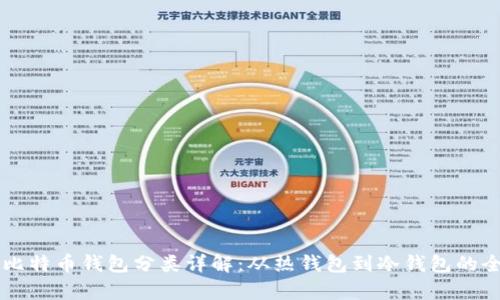 ### 比特币钱包分类详解：从热钱包到冷钱包的全面分析