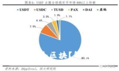 以太坊钱包为何总是差几个区块？解析背后的原