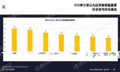 2023年最佳USDT钱包推荐：安全性、便捷性与用户体