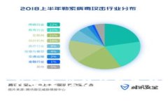 中本聪软件安全性分析及最佳实践指南