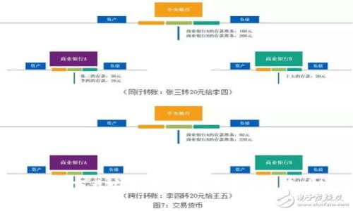 以太坊APP免费下载安卓版 | 安全便捷的区块链操作体验