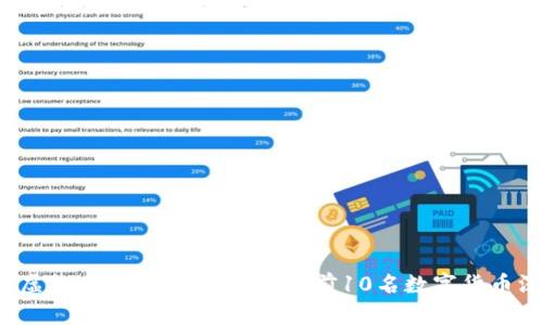 2023年虚拟币排行榜最新排名：前10名数字货币深度解析