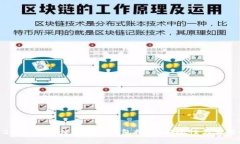 标题: 2023年最佳虚拟币钱包推荐：安全性与易用