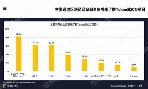 如何下载BSC钱包：简单步骤和指南