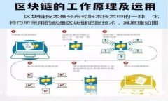 SHIB币存储钱包：安全、高效的加密货币存储解决