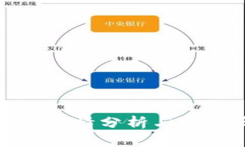 波场币行情分析与投资策略