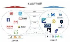 如何安全管理tpWallet中的USDT资产