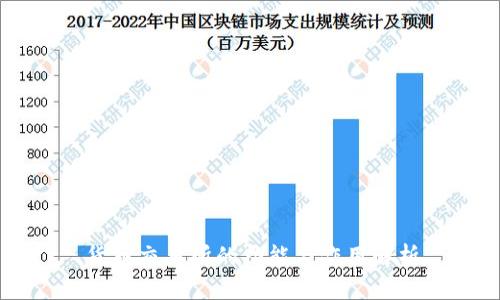 货币交易所的功能与作用解析