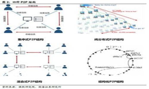 多重签名钱包APP推荐及使用指南