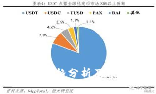 盛源币今日价格分析及投资前景展望