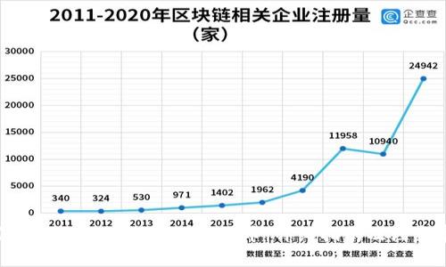 如何使用ETH钱包存储比特币：详细指南及注意事项