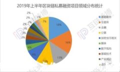 比特币与谷歌钱包：数字货币的未来与智能支付