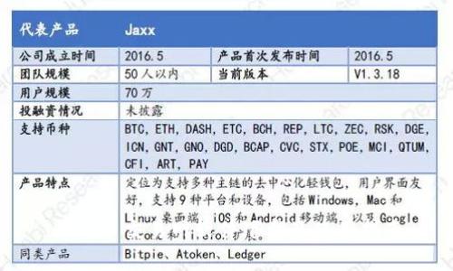 比特币交易网软件下载及使用指南