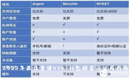 2023年最佳靠谱USDT钱包推荐与使用指南