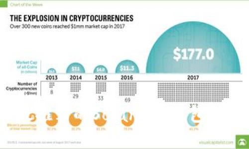 2023年最推荐的Solana链钱包及选择指南