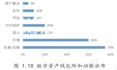 biao ti如何使用BK钱包进行交易：详细指南与实用