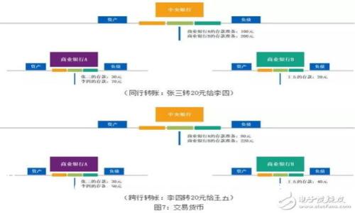 wuqi  
Bitfoliex钱包：安全、高效的加密货币存储解决方案