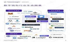 Uniswap钱包功能全解析：如何使用和你的DeFi体验