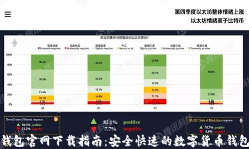 
信任钱包官网下载指南：安全快速的数字货币钱包选择