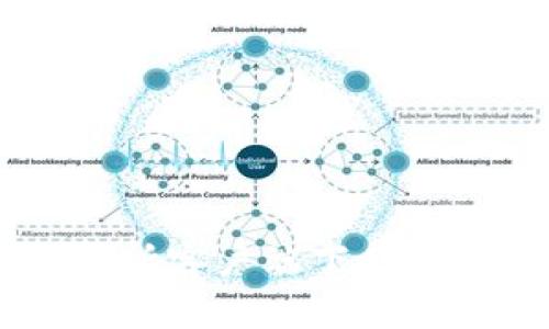 币币交易所客户端下载及使用指南