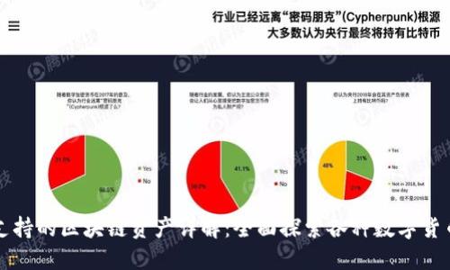 比特派支持的区块链资产详解：全面探索各种数字货币与功能