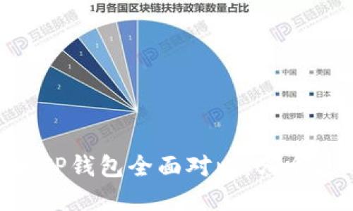 BK钱包和TP钱包全面对比：哪个更适合你？