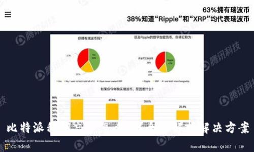 比特派私钥忘了怎么办？全面解析解决方案