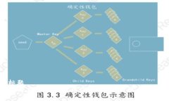 标题如何在tpWallet中添加SOL链: 完整指南