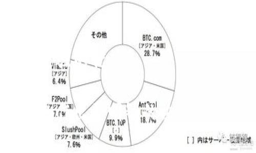 baiotiBK钱包的价值和市场分析/baioti
BK钱包, BK钱包价值, 数字货币, 钱包安全/guanjianci

### 内容主体大纲
1. 引言
   - 介绍BK钱包的背景
   - BK钱包在数字货币市场中的定位

2. BK钱包的功能与特点
   - 多种货币支持
   - 用户界面与用户体验
   - 安全性分析

3. BK钱包的市场价值
   - 当前市场价值评估
   - 影响BK钱包价值的因素
   - 竞争者分析

4. BK钱包的投资潜力
   - 长期与短期投资分析
   - 风险评估

5. 使用BK钱包的优势与劣势
   - 优势分析
   - 劣势分析

6. BK钱包的未来发展趋势
   - 技术趋势
   - 市场趋势

7. 结语
   - 总结BK钱包的市场与未来

### 详细内容

#### 引言
随着数字货币的快速发展，越来越多的人开始关注数字货币钱包的选择。在众多选择中，BK钱包因其多功能和良好的用户体验脱颖而出。
BK钱包的背景可以追溯到数字货币的早期发展阶段，它为用户提供一个安全的存储和交易平台，帮助用户简化交易过程。本文将深入探讨BK钱包的价值及市场状况。

#### BK钱包的功能与特点
1. 多种货币支持
BK钱包支持多种主流数字货币，包括比特币、以太坊、莱特币等，以及一些新兴的山寨币。这种多样性让用户可以在一个平台上管理多种资产，大大提高了使用便利性。

2. 用户界面与用户体验
BK钱包的用户界面简洁友好，设计直观，适合各类用户，尤其是刚入门的数字货币投资者。用户可以轻松地进行存款、取款和交易，无需复杂的操作流程。

3. 安全性分析
安全是数字货币钱包的核心竞争力之一。BK钱包采用多重安全策略，包括双重身份验证、冷储存机制及加密技术，确保用户资产的安全性。在此部分，还将详细介绍各种安全技术的使用及其有效性。

#### BK钱包的市场价值
1. 当前市场价值评估
BK钱包的市场价值受多方面因素影响，包括用户基数、市场需求和竞争对手的情况等。通过分析现有数据，BK钱包在用户和资本市场上的表现可以得到相对合理的评估。

2. 影响BK钱包价值的因素
有多个因素可以影响BK钱包的市场价值，包括市场的 overall 状态、技术的不断更新、用户需求的变化等。此外，用户的反馈也能直接影响BK钱包的声誉和价值。

3. 竞争者分析
市场上存在多种数字货币钱包，如何在众多竞争者中脱颖而出是BK钱包面临的一大挑战。具体分析竞争对手的特点及BK钱包的优势，可以帮助我们更好地理解其市场价值。

#### BK钱包的投资潜力
1. 长期与短期投资分析
数字货币市场波动较大，BK钱包的投资潜力也因时间而异。该部分将探讨不同投资策略下BK钱包的收益潜力，并提供市场分析以支持不同的投资决策。

2. 风险评估
任何投资都有风险。BK钱包的风险主要来源于市场波动、技术变迁、法律政策等，这部分将详细分析这些风险并给予用户相应的建议。

#### 使用BK钱包的优势与劣势
1. 优势分析
BK钱包具备众多优势，包括操作简单、支持多币种、交易速度快以及与其他平台的兼容性等。这些优点使得BK钱包成为用户的优先选择。

2. 劣势分析
尽管BK钱包有诸多优势，但也面临一些劣势，比如在某些国家的合规性问题、技术漏洞等。在此部分，我们将详细探讨这些短板及改进的可能性。

#### BK钱包的未来发展趋势
1. 技术趋势
BK钱包如何适应快速变化的技术环境是未来发展的关键。我们将分析加密技术、区块链技术的发展对BK钱包的影响。

2. 市场趋势
随着越来越多的用户转向数字货币，BK钱包需要满足不断变化的市场需求。本部分将探讨未来市场趋势，并预测BK钱包的发展路径。

#### 结语
BK钱包在数字货币市场上展现出显著的潜力和价值，未来随着市场的成熟及技术的不断进步，它必将在数字资产管理领域发挥更大的作用。

### 相关问题及详解

#### 问题一：BK钱包的安全性如何？
BK钱包的安全性分析
在数字货币领域，安全性绝对是用户最关注的话题之一。BK钱包采取了一系列措施来保障用户资金的安全。首先，BK钱包使用了双重身份验证（2FA），这要求用户在使用账号时输入额外的验证码，增加了安全层级。其次，BK钱包利用冷存储技术，将大部分用户的数字货币存放在离线环境中，防止黑客攻击和盗窃。

此外，BK钱包还定期进行系统更新和安全漏洞检查，确保系统始终处于最新和最安全的状态。用户也可以主动采用强密码和定期更换密码的方式，以进一步增强账户安全。

#### 问题二：BK钱包支持哪些数字货币？
BK钱包的数字货币支持情况
BK钱包支持多种主要的数字货币，包括比特币 (BTC)、以太坊 (ETH)、莱特币 (LTC) 等。这种多样性使得用户可以在一个平台上管理他们的数字资产，极大地提高了使用的便捷性。此外，BK钱包也在不断更新其支持的币种，以满足市场和用户需求的变化。

在选择钱包时，用户往往会考虑支持币种的种类，BK钱包的多元化使得其在竞争激烈的市场中表现突出。用户可以在BK钱包平台上轻松交易、管理和转换各种数字货币，而无需在不同钱包和平台之间频繁切换。

#### 问题三：BK钱包的手续费是怎样的？
BK钱包的手续费结构
BK钱包的手续费结构会根据交易类型的不同而有所差异。通常，BK钱包会对用户的交易收取一定的手续费，这可能包括转账手续费和提现手续费等。这些手续费的设定通常会受到市场行情、区块链网络拥堵程度等因素的影响。

使用BK钱包的用户在进行每笔交易时，应该注意查看相关的费用说明，以及不同交易模式下所需支付的手续费，以便合理安排自己的交易计划。

#### 问题四：用户如何提高使用BK钱包的体验？
提升BK钱包使用体验的方法
为了提高BK钱包的使用体验，用户可以采取以下几种方法：
strong1. 定期更新应用程序：/strong保持BK钱包程序的更新可以确保拥有最新的安全补丁和功能，减少使用中遇到的问题。
strong2. 了解手续费：/strong用户在使用BK钱包时，需熟悉费率体系，这对用户在转账和交易时节省费用至关重要。
strong3. 关注社区反馈：/strong加入BK钱包的社区，可以及时获取用户反馈和更新信息，帮助更好地使用该钱包。

#### 问题五：BK钱包如何应对市场竞争？
BK钱包的竞争策略
在充满竞争的数字货币钱包市场中，BK钱包通过不断创新和服务，以适应市场需求。其主要策略包括：
strong1. 功能多样性：/strongBK钱包不断推出新功能和新币种，以满足用户的多样化需求。
strong2. 用户体验提升：/strong通过简化界面和操作流程，使得用户更容易上手，提升用户满意度。
strong3. 和其他平台的协作：/strongBK钱包积极寻求与其他数字货币平台或交易所的合作，扩大用户基础和市场影响力。

#### 问题六：BK钱包的未来有什么发展方向？
BK钱包的未来发展方向预测
未来，BK钱包的发展方向可能会朝着以下几个方面继续前进：
strong1. 技术创新：/strong随着区块链技术的不断演进，BK钱包需要不断更新自身的技术架构，以提供更高效、更安全的服务。
strong2. 增强合规性：/strong随着各国对数字货币监管的加强，BK钱包也需不断调整其运营策略，确保符合当地法律法规。
strong3. 扩大市场份额：/strongBK钱包可能会通过市场推广和合作，努力扩大其用户基础和市场份额，从而在全球化的数字货币市场中占据更强的优势。

以上是关于BK钱包价值分析的详细介绍，通过多方位的探讨，我们对BK钱包的现状和未来发展有了更为清晰的认识。希望用户能够利用这一信息作出更明智的决策。