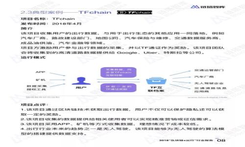 以太坊钱包里为什么会出现其他币？解析原因与处理方法