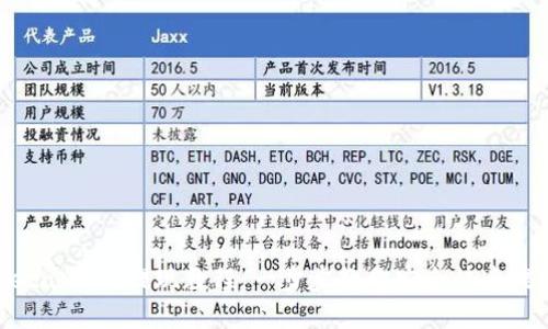 MetaMask提现教程：一步步教你安全快速提现