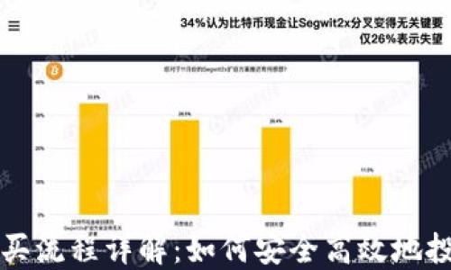 
数字货币购买流程详解：如何安全高效地投资数字货币