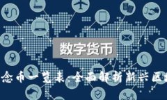 Web3概念币一览表：全面解析新兴区块链项目