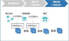 如何创建比特币钱包的子钱包：详尽指南