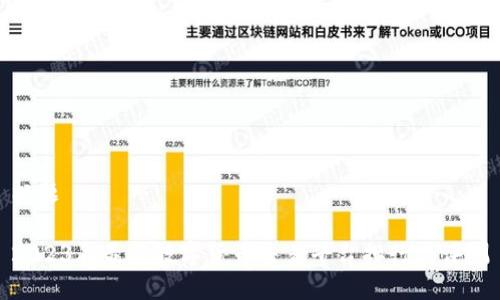 标题

2023年最佳数字货币交易平台排行与评测